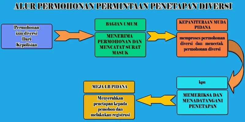 pidana-1-copy